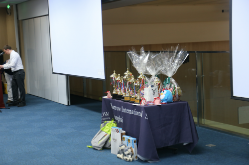 prizes & trophies (2)